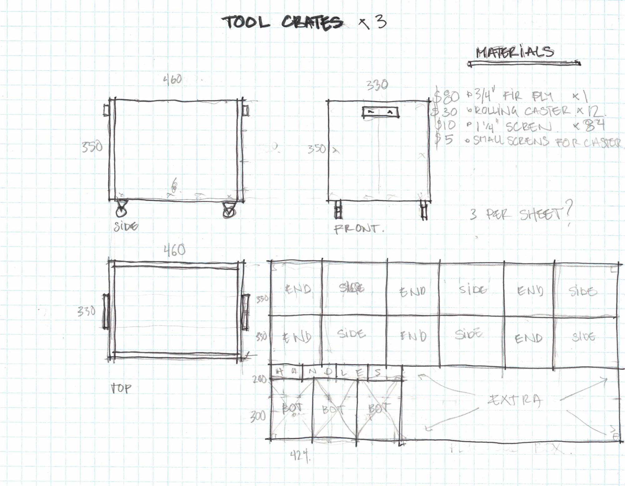 Home Workshop WorkshopCrateScan