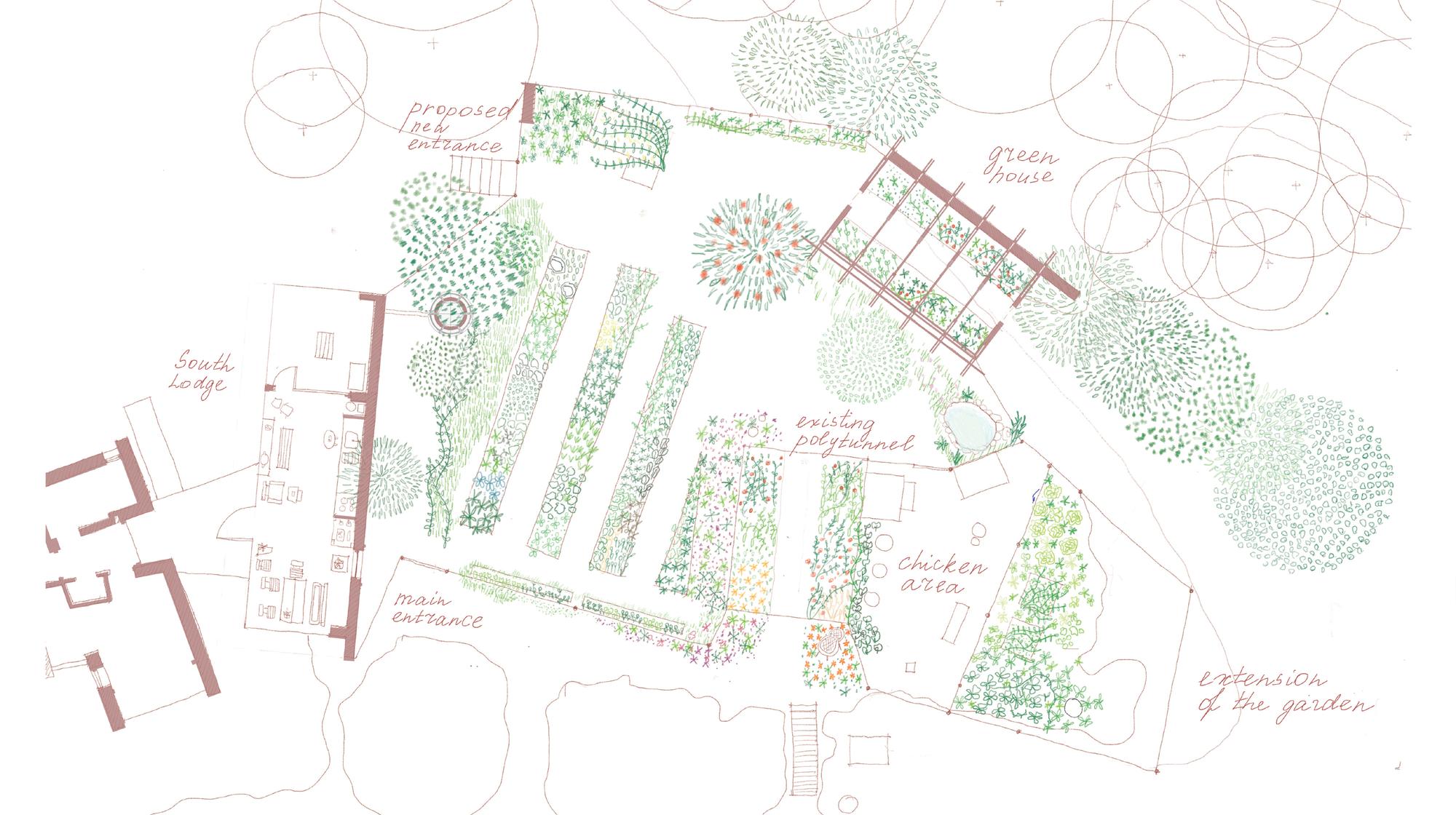 Kitchen Garden PlanSketch AminaYusopova