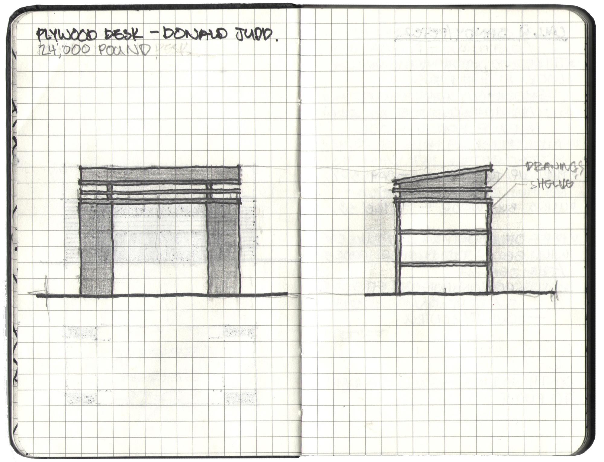Sketchbook spread