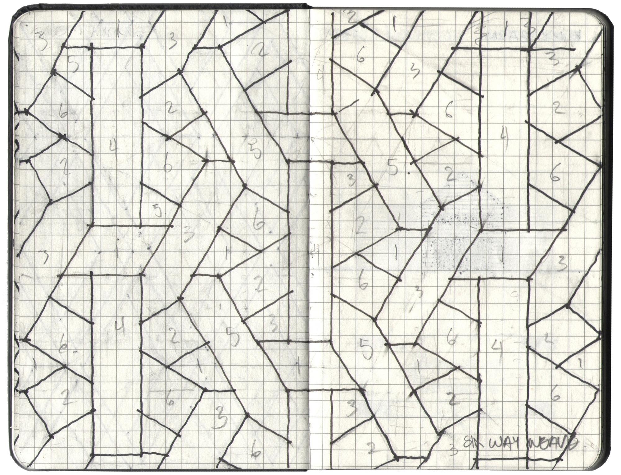 Sketchbook spread