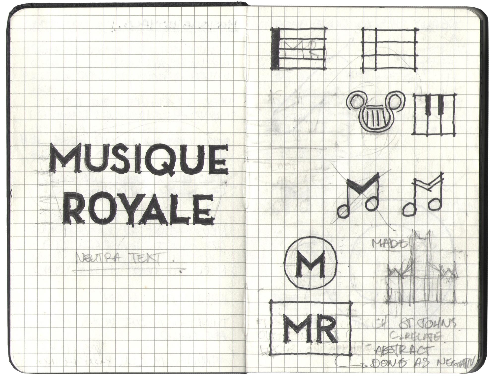 Sketchbook spread