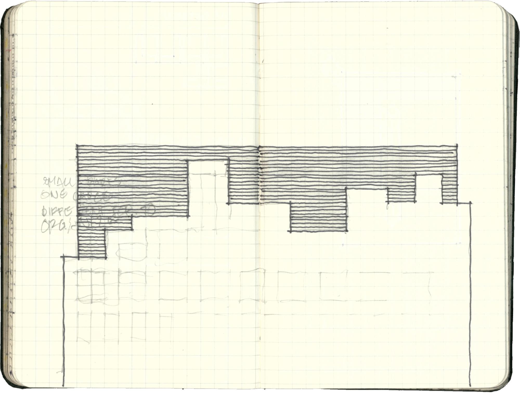 Sketchbook spread