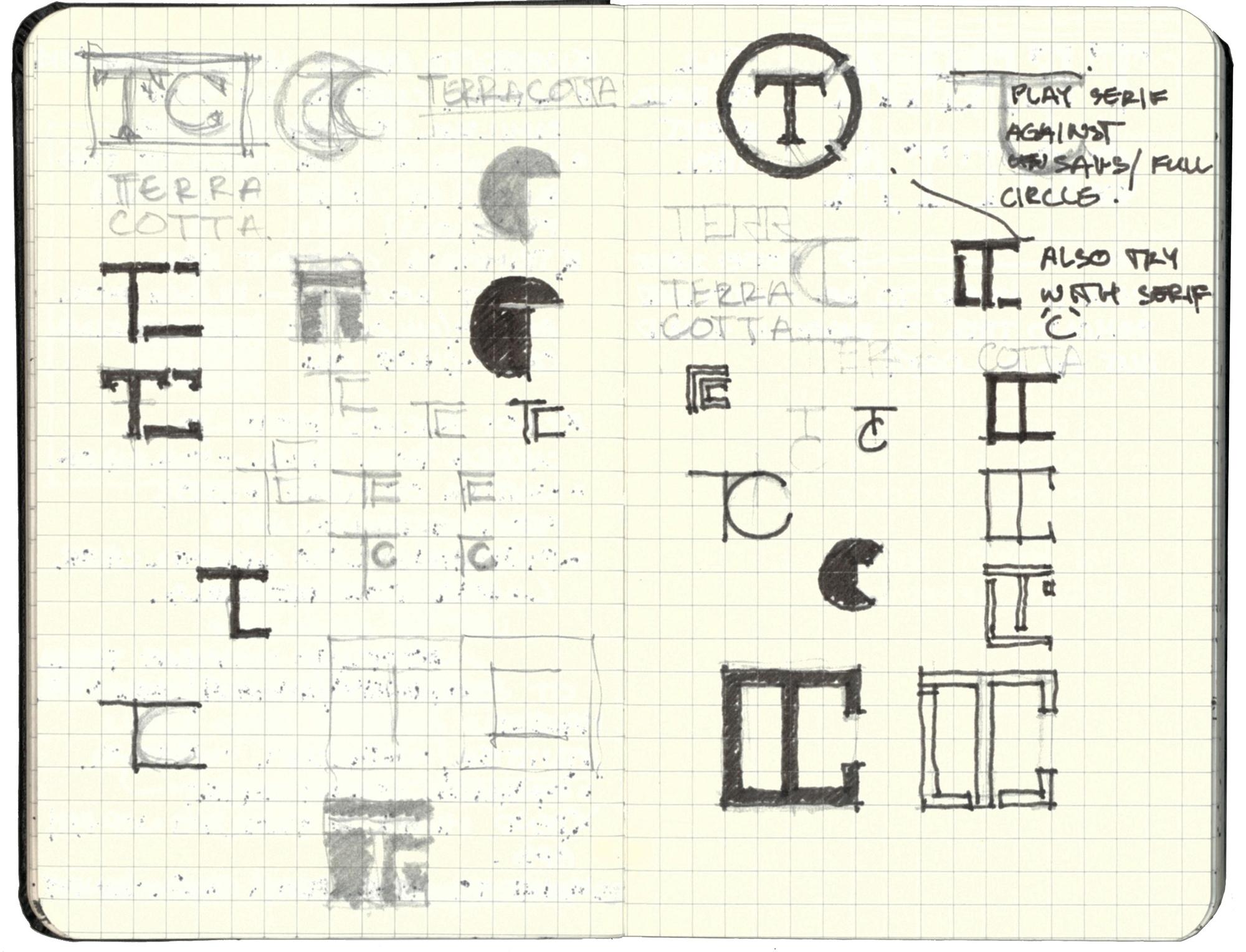 Sketchbook spread