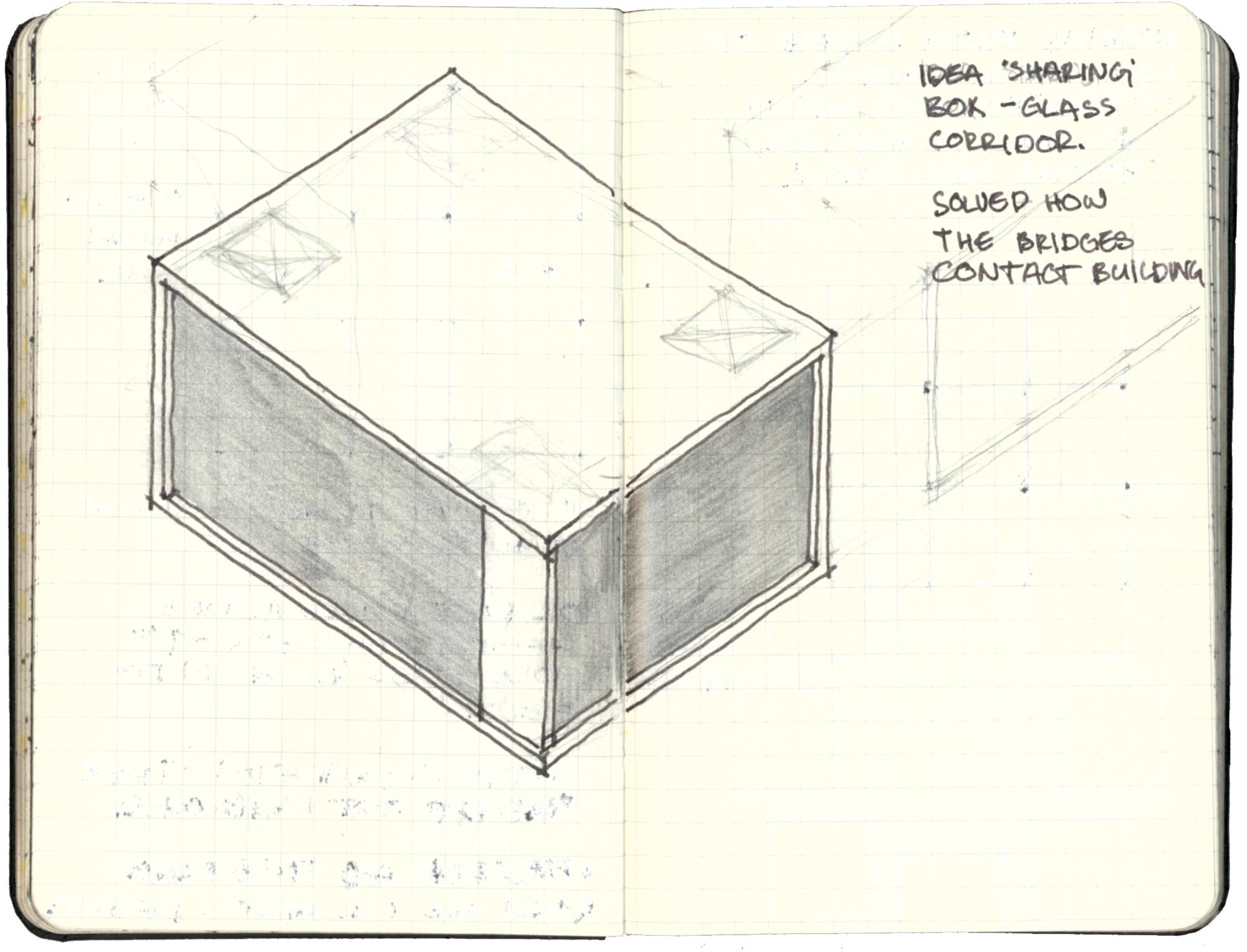 Sketchbook spread