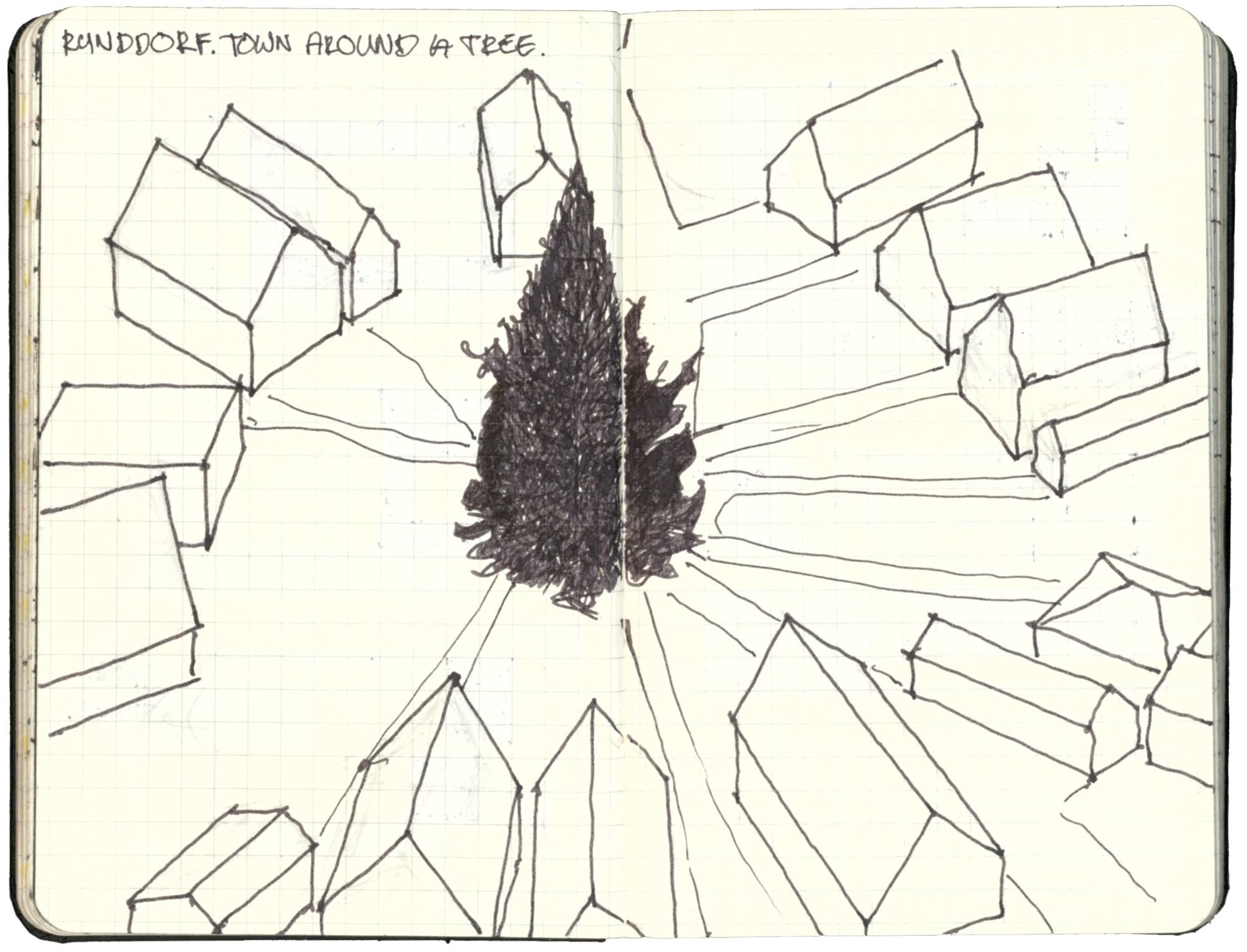 Sketchbook spread