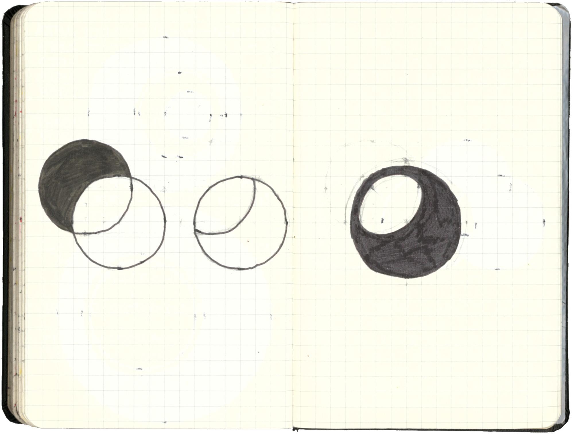Sketchbook spread