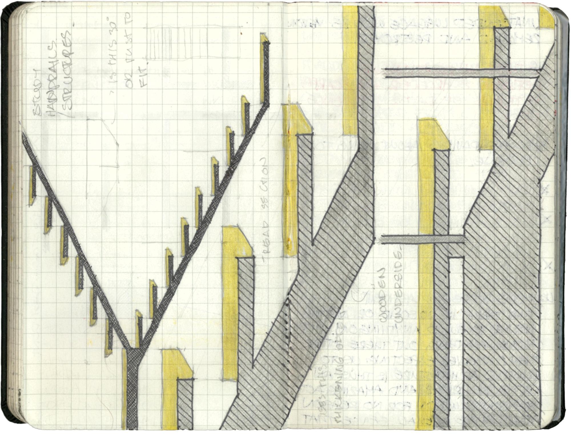 Sketchbook spread