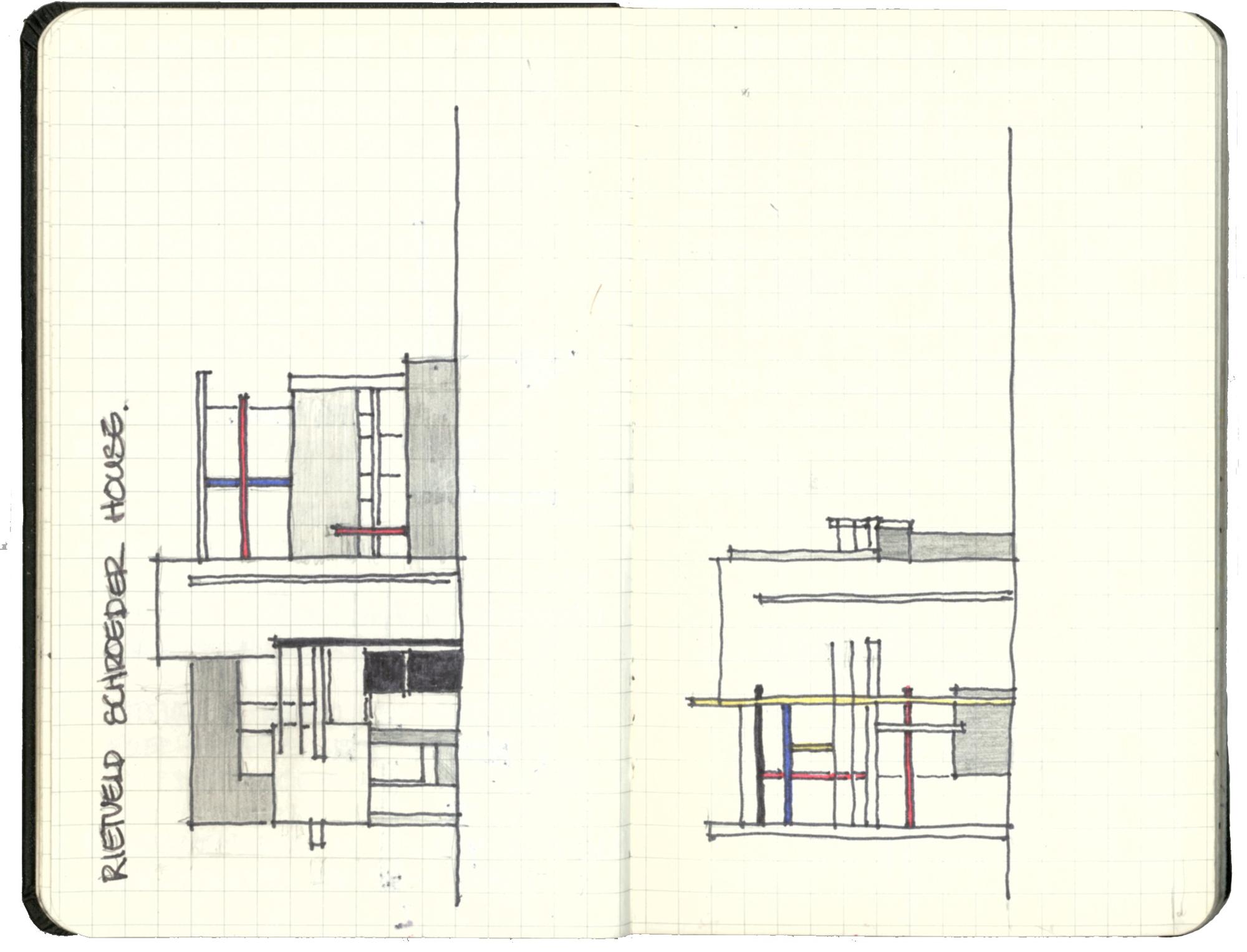 Sketchbook spread
