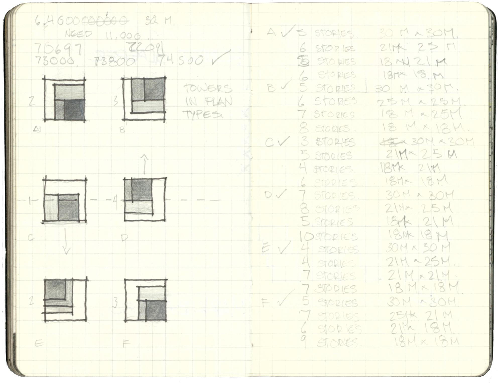 Sketchbook spread