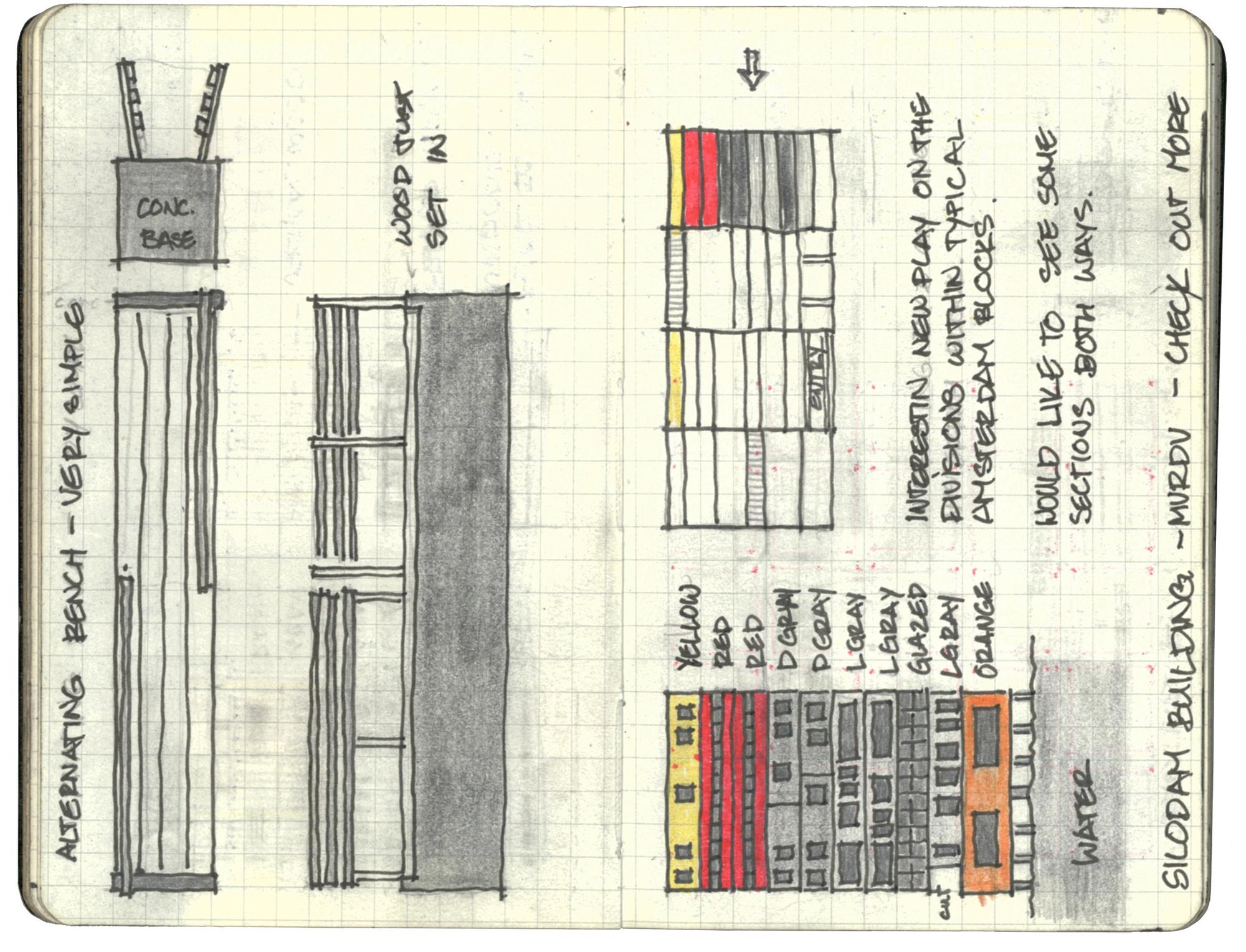 Sketchbook spread
