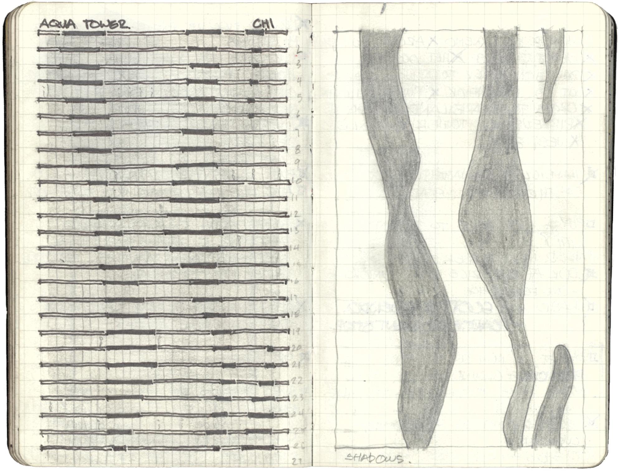 Sketchbook spread