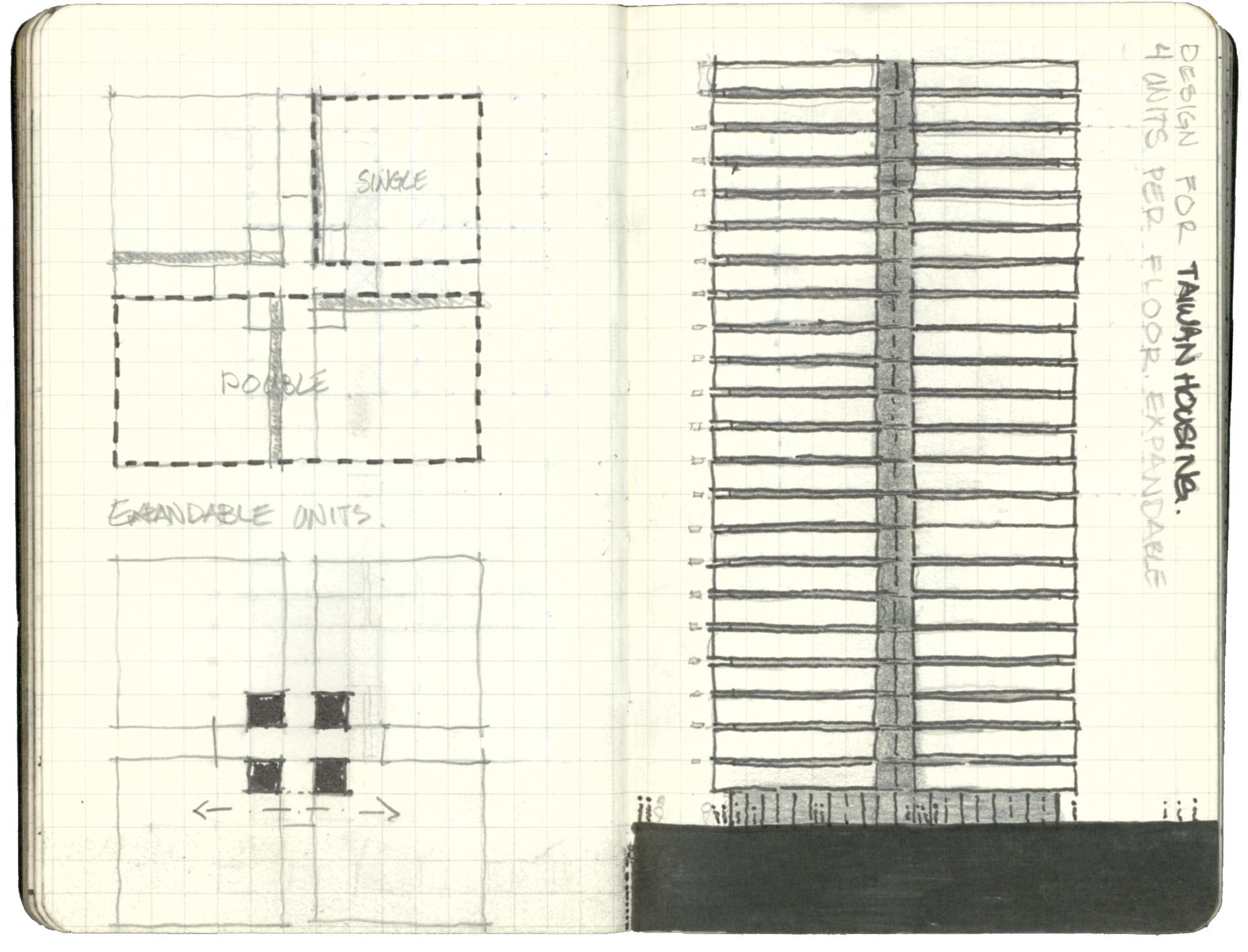 Sketchbook spread