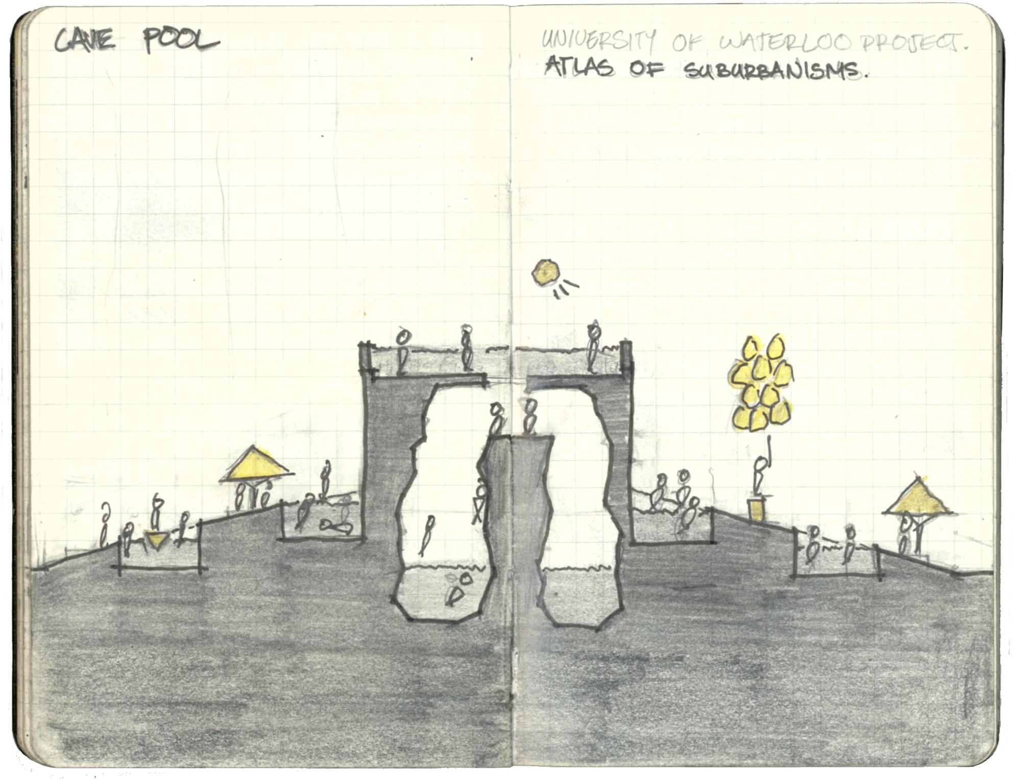 Sketchbook spread