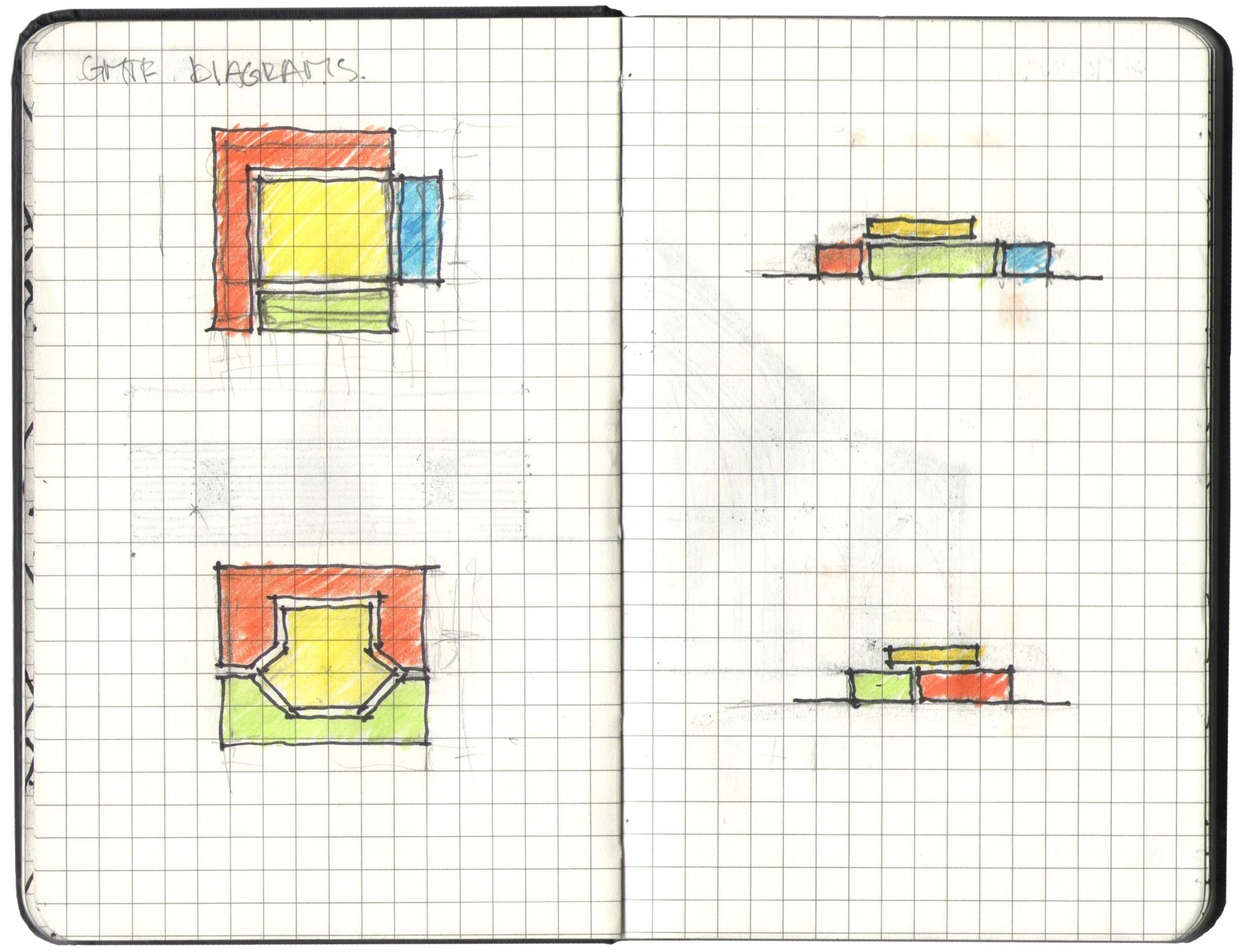 Sketchbook spread