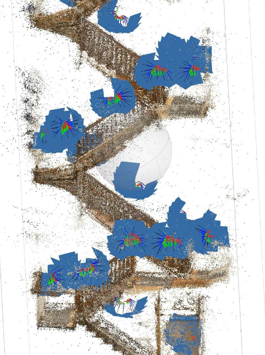Tools for Close Observation Seminar student work IsolatedCirculation10