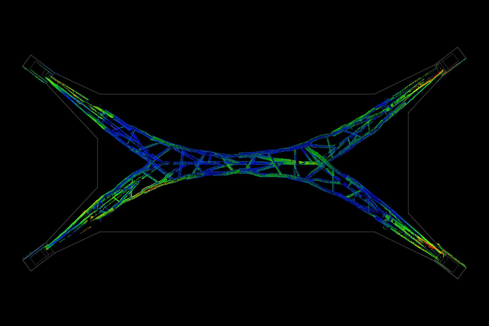 Tree Fork Truss Scan Analysis TrussTopView 2018
